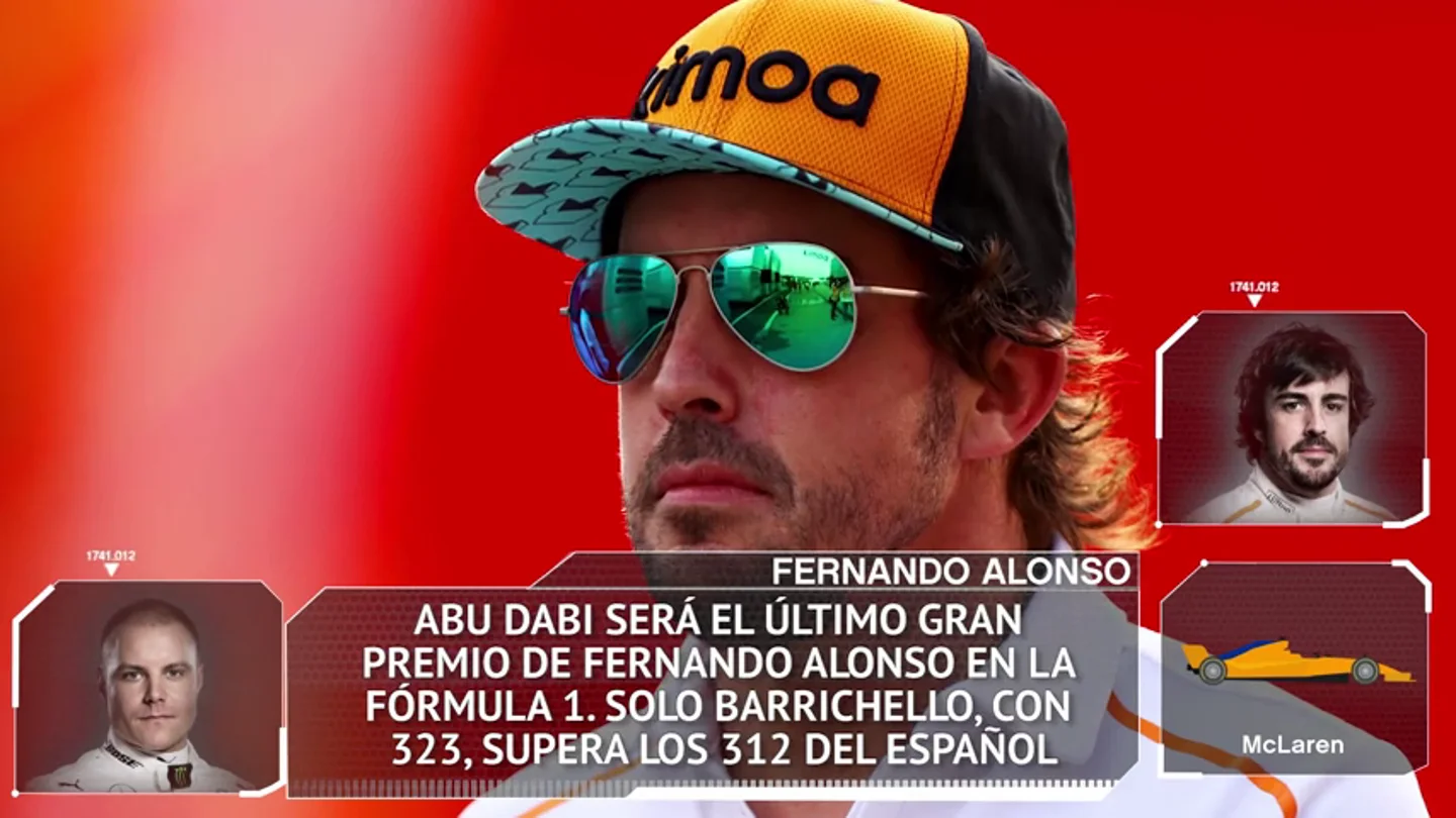 Los datos y estadísticas del GP de Abu Dabi 2018 en Yas Marina Los datos y estadísticas del GP de Abu Dabi 2018 en Yas Marina