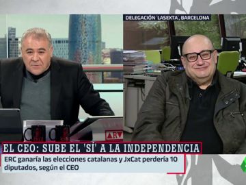 Miquel Giménez analiza los datos del CEO: "El estancamiento de la sociedad catalana ya es por puro cansancio"