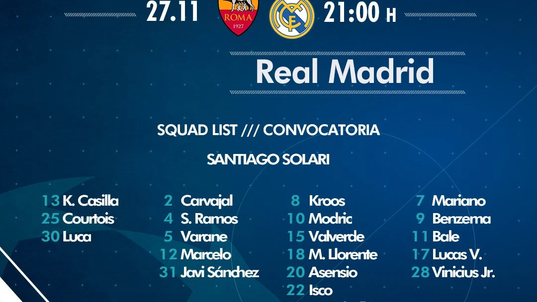 Convocatoria Roma - Real Madrid de la jornada 5 fase de grupos de la champions