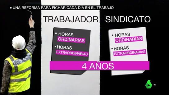 La reforma para pequeñas y medianas empresas que el Gobierno propone La reforma para pequeñas y medianas empresas que el Gobierno propone