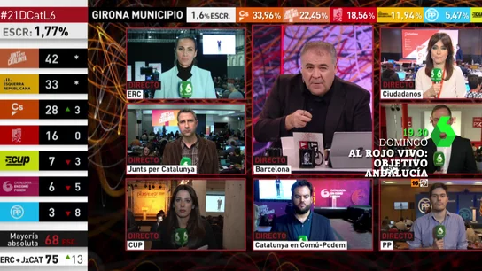 'Al Rojo Vivo: Objetivo Andalucía' 'Al Rojo Vivo: Objetivo Andalucía'