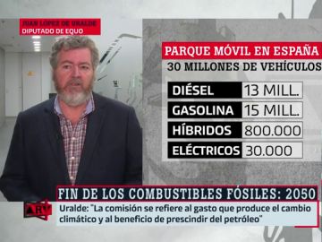 uralde uralde