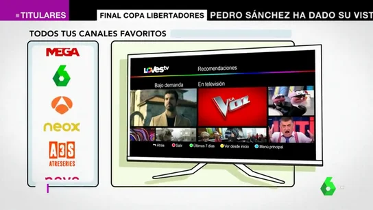 lovestv lovestv