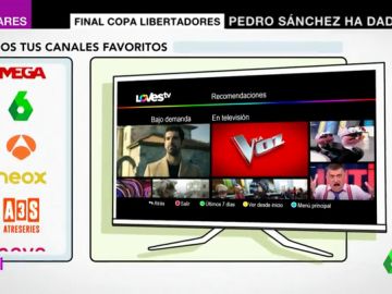 lovestv lovestv