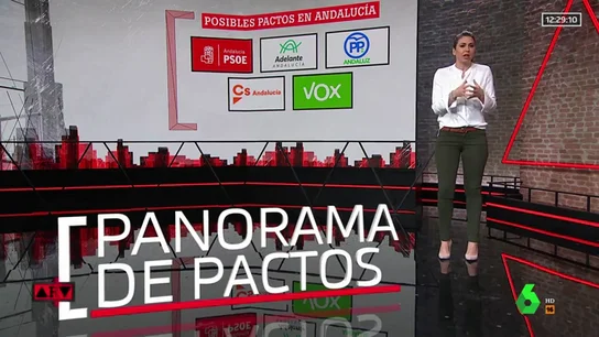 Posibles pactos en Andalucía Posibles pactos en Andalucía