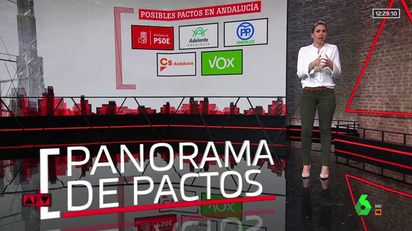 Posibles pactos en Andaluc&iacute;a