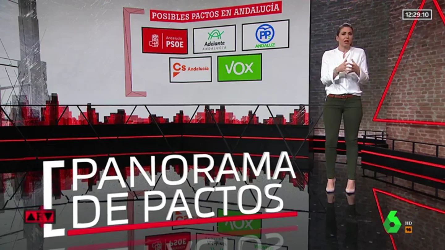 Posibles pactos en Andalucía Posibles pactos en Andalucía