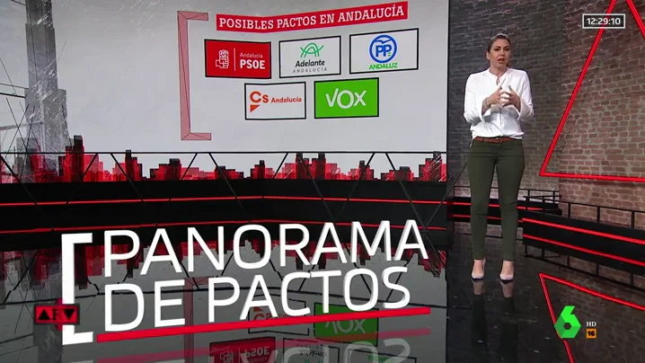 Posibles pactos en Andalucía