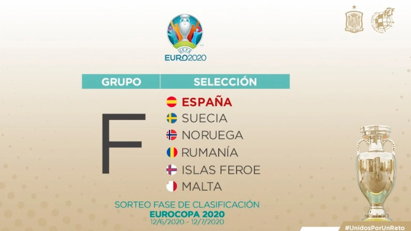 Los rivales de España en la fase de clasificación para la Euro 2020 Los rivales de España en la fase de clasificación para la Euro 2020