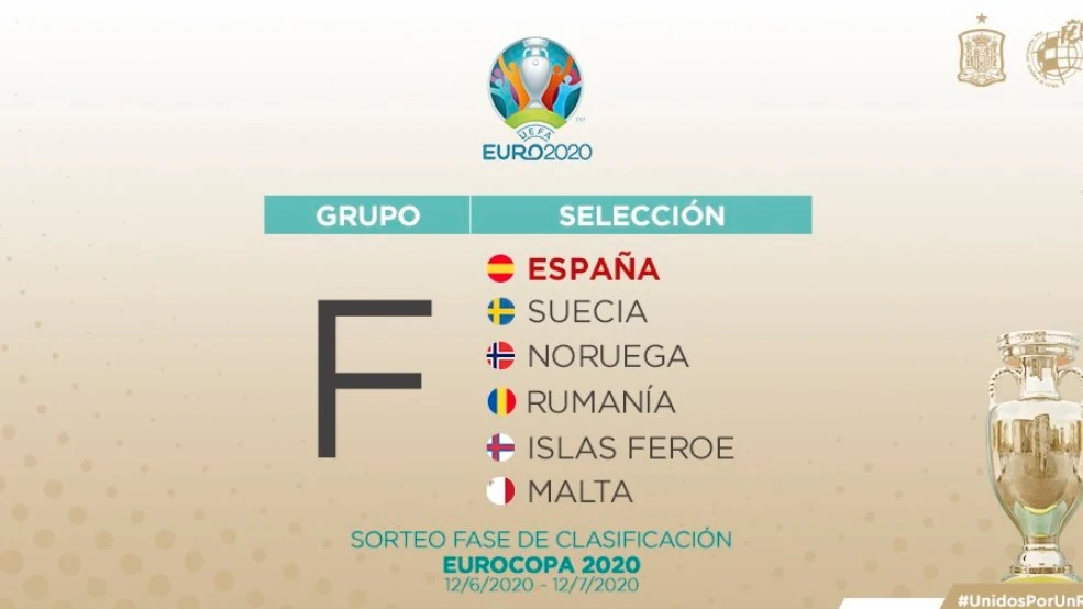 Los rivales de España en la fase de clasificación para la Euro 2020