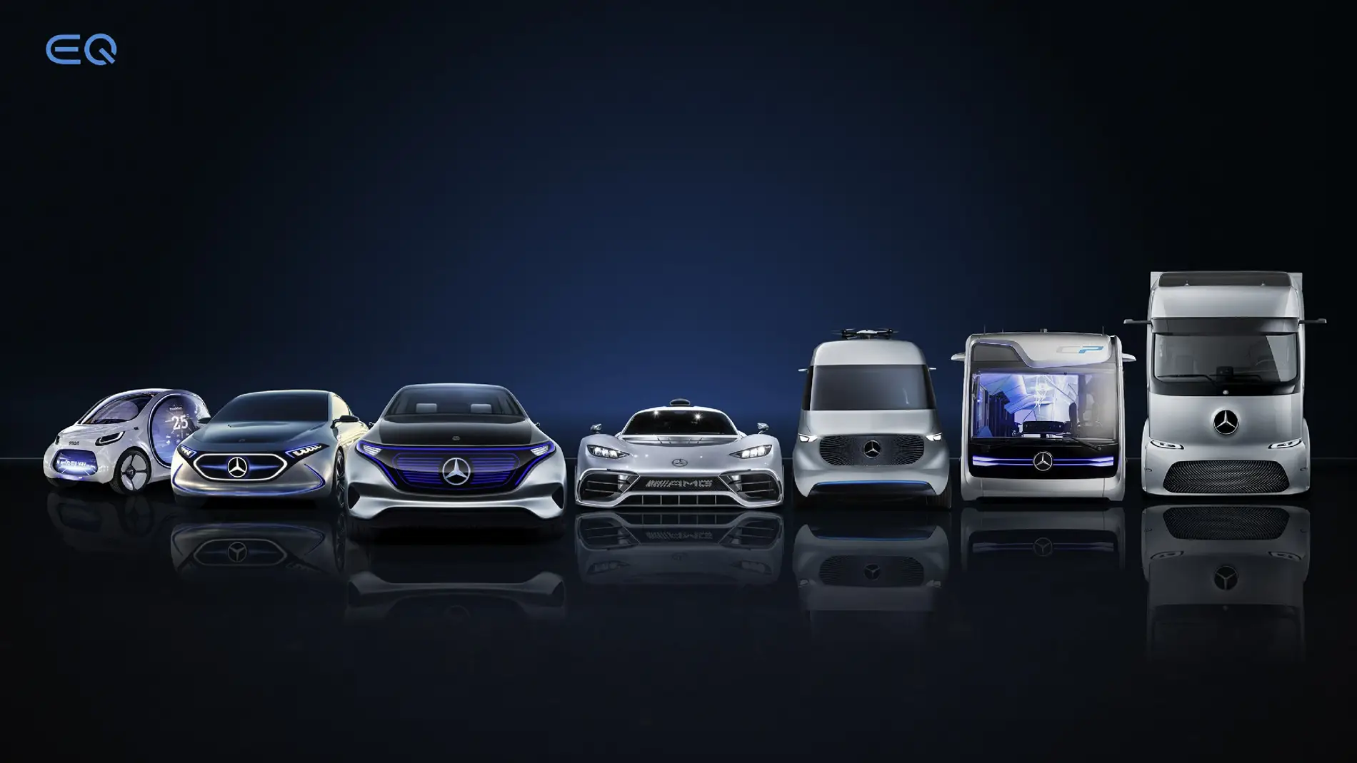 El inicio del futuro eléctrico de Mercedes 