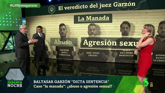 El veredicto del exjuez Garzón sobre la sentencia de 'La Manada': "Es una agresión sexual sin paliativos" El veredicto del exjuez Garzón sobre la sentencia de 'La Manada': "Es una agresión sexual sin paliativos"