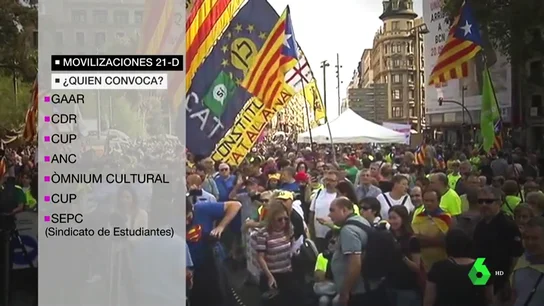 Posibles movilizaciones el 21D Posibles movilizaciones el 21D