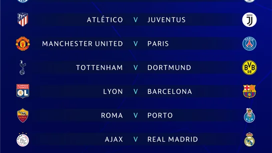 Sorteo Champions octavos Sorteo Champions octavos