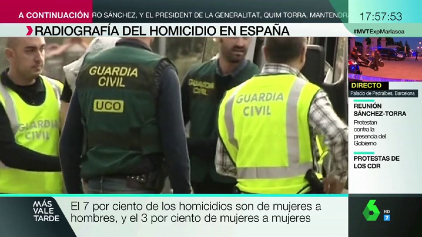 Radiograf&iacute;a del homicidio en Espa&ntilde;a: estas son las cifras que muestran qui&eacute;n mata a qui&eacute;n 