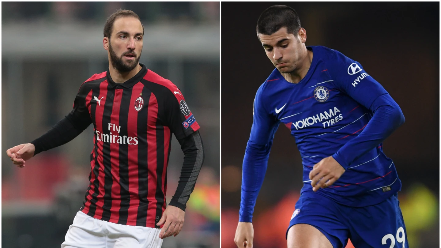 HIguaín y Morata HIguaín y Morata