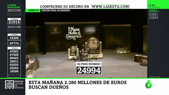 La Lotería de Navidad 2020 como querías verla: sin interferencias y con todos los premios en pantalla La Lotería de Navidad 2020 como querías verla: sin interferencias y con todos los premios en pantalla