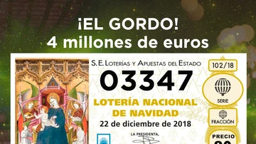 El Gordo de la Lotería de Navidad 2018 El Gordo de la Lotería de Navidad 2018