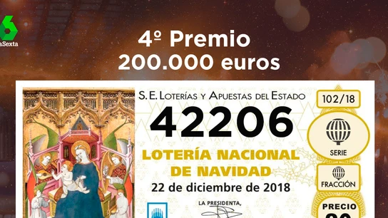 Primer cuarto premio de la Lotería de Navidad 2018 Primer cuarto premio de la Lotería de Navidad 2018