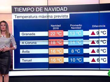 Niebla, mucho sol y frío: este es el tiempo que nos espera vísperas de Nochebuena y Navidad Niebla, mucho sol y frío: este es el tiempo que nos espera vísperas de Nochebuena y Navidad
