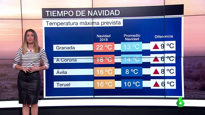 Niebla, mucho sol y frío: este es el tiempo que nos espera vísperas de Nochebuena y Navidad