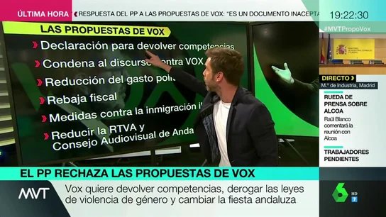 José Yelamo en Más Vale Tarde José Yelamo en Más Vale Tarde