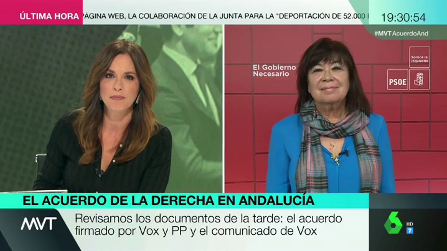 Cristina Narbona: "El acuerdo PP-Cs es como un iceberg; solo se ve la parte superior, lo preocupante es lo que no vemos" Cristina Narbona: "El acuerdo PP-Cs es como un iceberg; solo se ve la parte superior, lo preocupante es lo que no vemos"