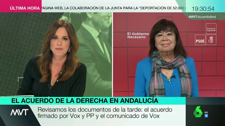 Cristina Narbona: "El acuerdo PP-Cs es como un iceberg; solo se ve la parte superior, lo preocupante es lo que no vemos"