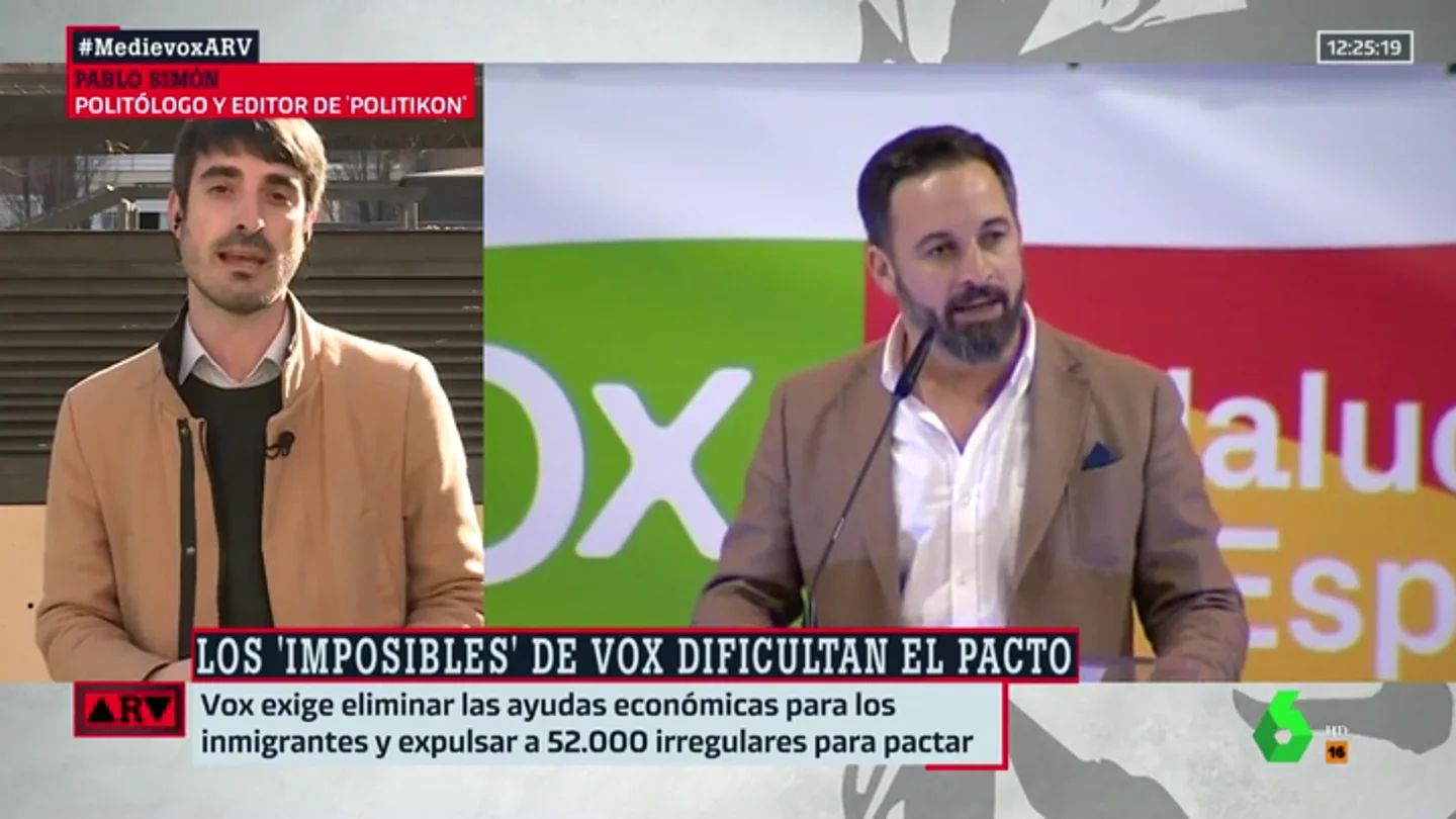 Pablo Simon Pablo Simon