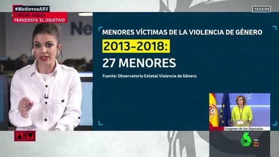 Lorena Baeza Lorena Baeza