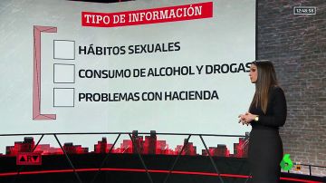 Hábitos sexuales, consumo de alcohol y drogas y problemas con Hacienda: la información de consiguió Villarejo para el BBVA