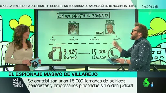 Las claves del caso Villarejo Las claves del caso Villarejo