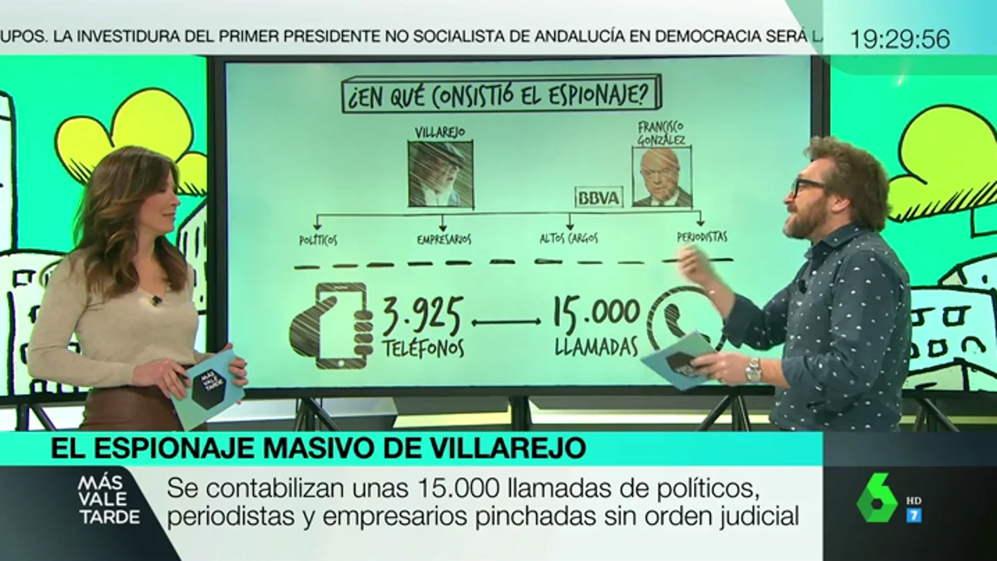 Las claves del caso Villarejo Las claves del caso Villarejo