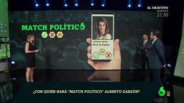 La reina Letizia, Pedro Sánchez, Villarejo, Abascal o Rufián: ¿con que personaje haría 'match' Alberto Garzón? 