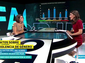 Prueba de verificación de El Objetivo Prueba de verificación de El Objetivo