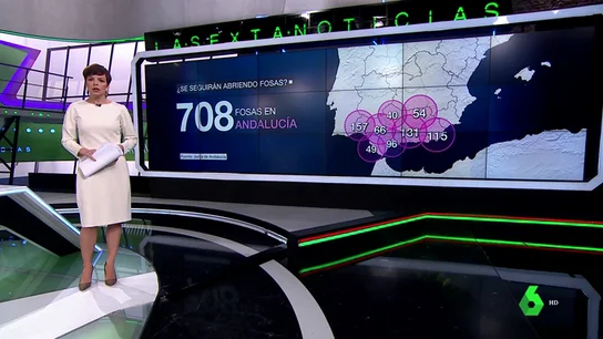 PP y Vox podrían cerrar el grifo a la Memoria Histórica en Andalucía: este año estaba previsto abrir 60 fosas PP y Vox podrían cerrar el grifo a la Memoria Histórica en Andalucía: este año estaba previsto abrir 60 fosas