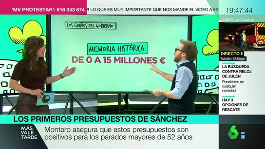 DETALLES PRESUPUESTOS DETALLES PRESUPUESTOS