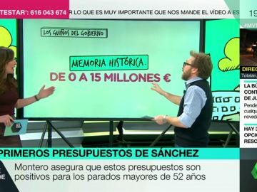 DETALLES PRESUPUESTOS DETALLES PRESUPUESTOS
