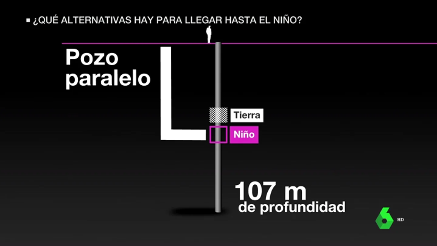 REEMPLAZO 3 FORMULAS REEMPLAZO 3 FORMULAS