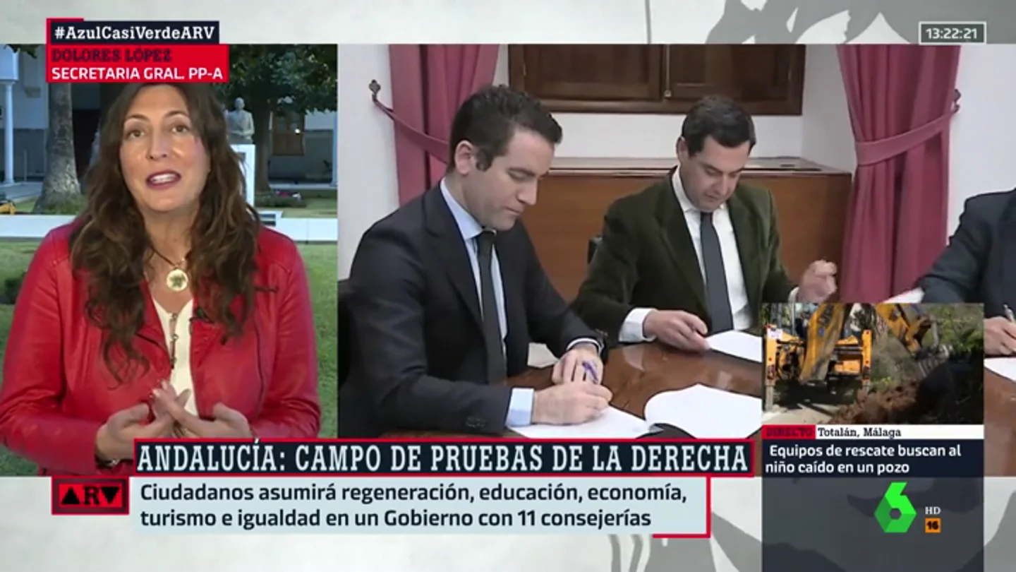 Dolores López Dolores López