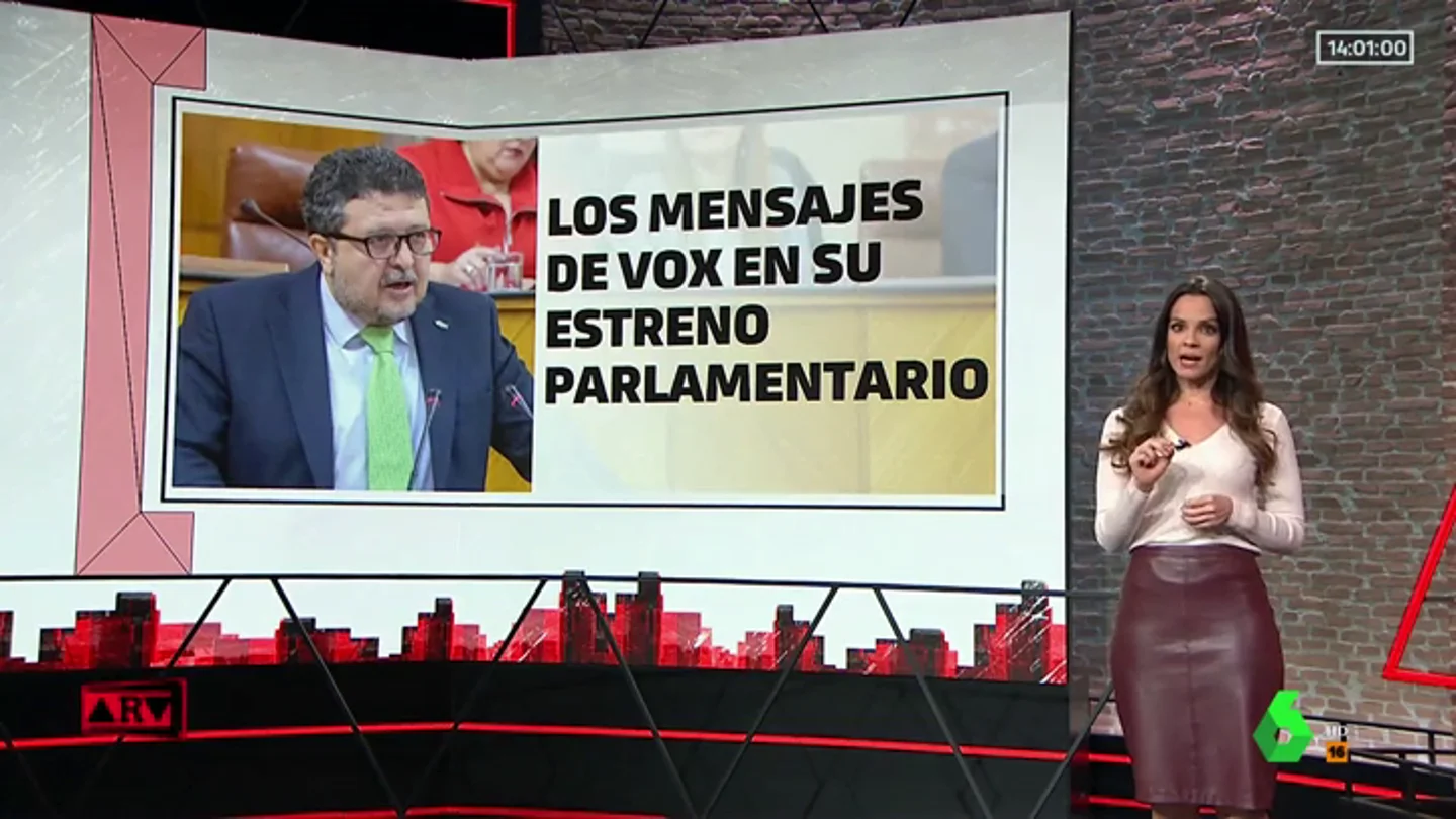 El discurso de Vox, a análisis El discurso de Vox, a análisis