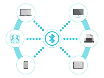 Bluetooth Bluetooth