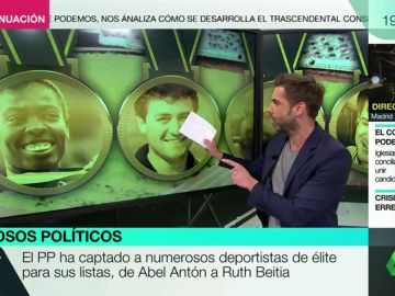 famosos politicos famosos politicos