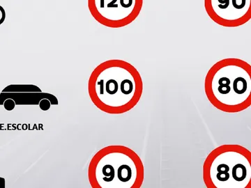 Nuevos limites de velocidad Nuevos limites de velocidad