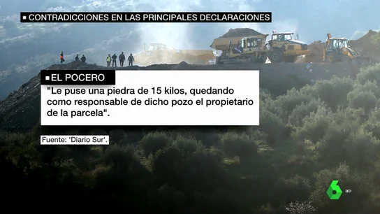 VÍDEO REEMPLAZO | La declaración del padre de Julen ante la Guardia Civil: "Escuché a mi hijo llorar dentro del pozo, le hablé para tranquilizarle" VÍDEO REEMPLAZO | La declaración del padre de Julen ante la Guardia Civil: "Escuché a mi hijo llorar dentro del pozo, le hablé para tranquilizarle"