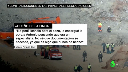 VÍDEO REEMPLAZO | La declaración del padre de Julen ante la Guardia Civil: "Escuché a mi hijo llorar dentro del pozo, le hablé para tranquilizarle" VÍDEO REEMPLAZO | La declaración del padre de Julen ante la Guardia Civil: "Escuché a mi hijo llorar dentro del pozo, le hablé para tranquilizarle"