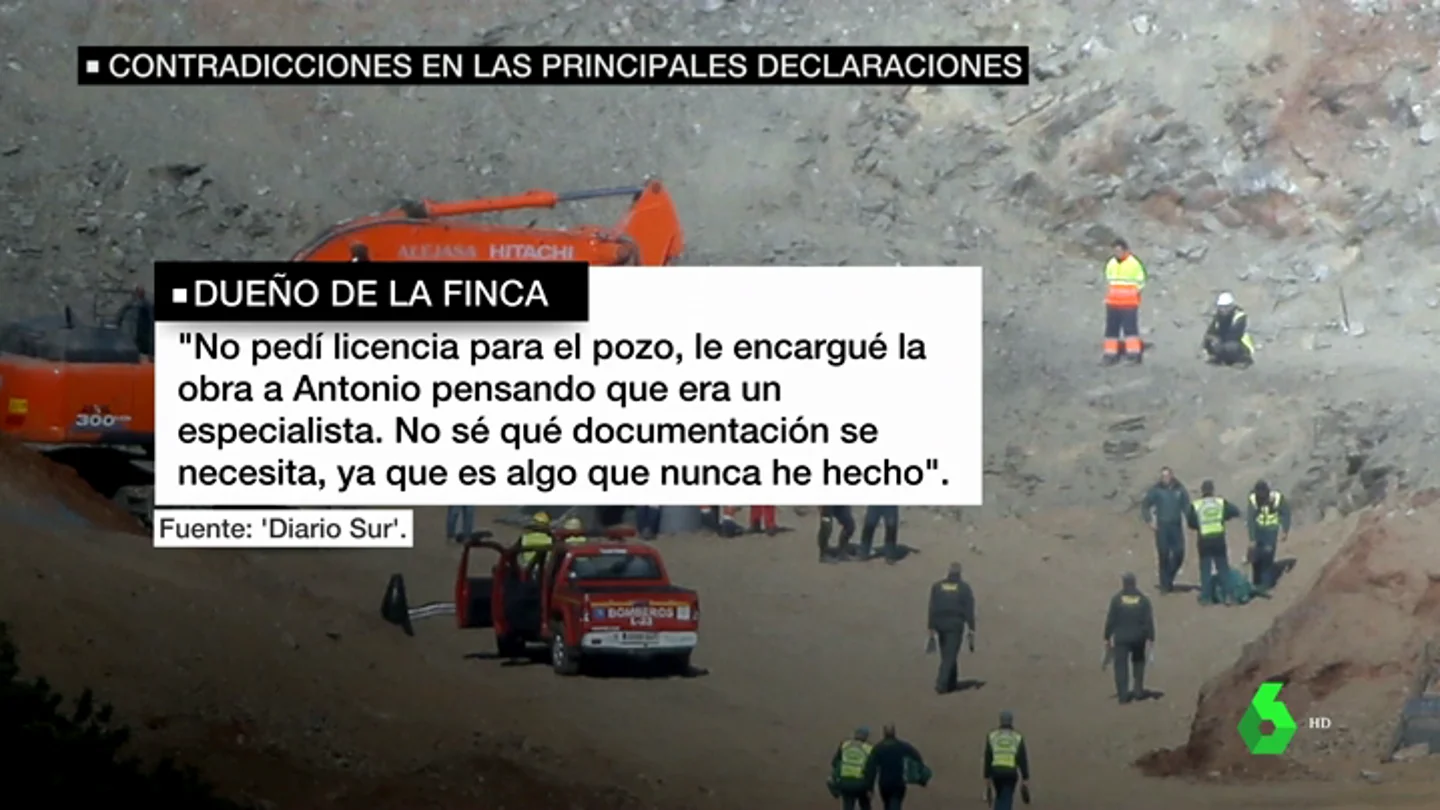 VÍDEO REEMPLAZO | La declaración del padre de Julen ante la Guardia Civil: "Escuché a mi hijo llorar dentro del pozo, le hablé para tranquilizarle" VÍDEO REEMPLAZO | La declaración del padre de Julen ante la Guardia Civil: "Escuché a mi hijo llorar dentro del pozo, le hablé para tranquilizarle"