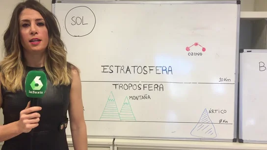 Qué es el vórtice polar y por qué su ruptura provoca un invierno más frío y más largo Qué es el vórtice polar y por qué su ruptura provoca un invierno más frío y más largo