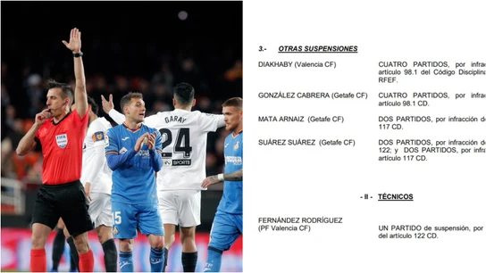Comunicado con las sanciones a los jugadores de Valencia y Getafe Comunicado con las sanciones a los jugadores de Valencia y Getafe
