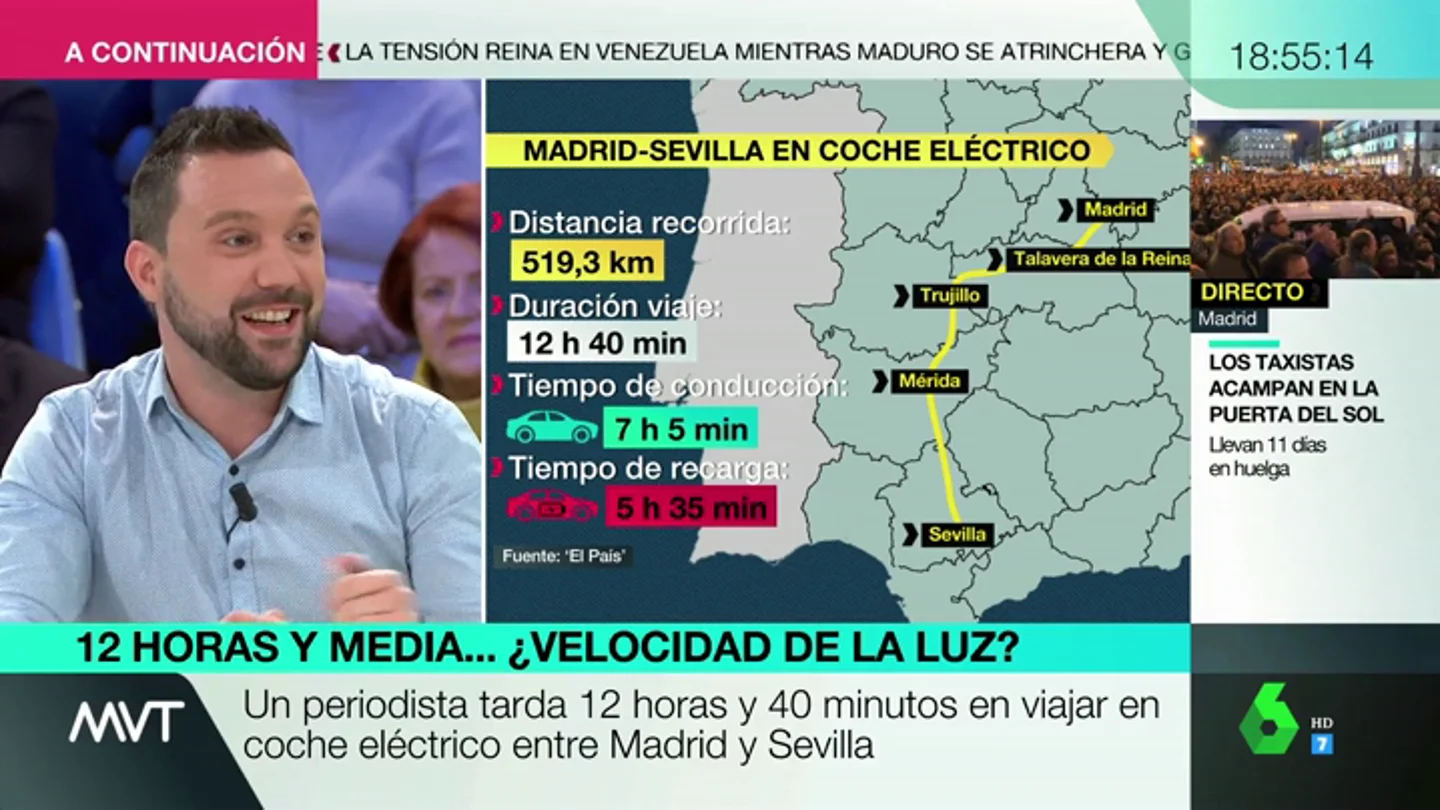 Madrid-Sevilla en 12 horas y media conduciendo un vehículo eléctrico Madrid-Sevilla en 12 horas y media conduciendo un vehículo eléctrico